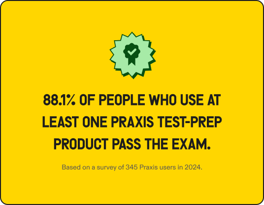 Test Prep Product Description Image test prep image